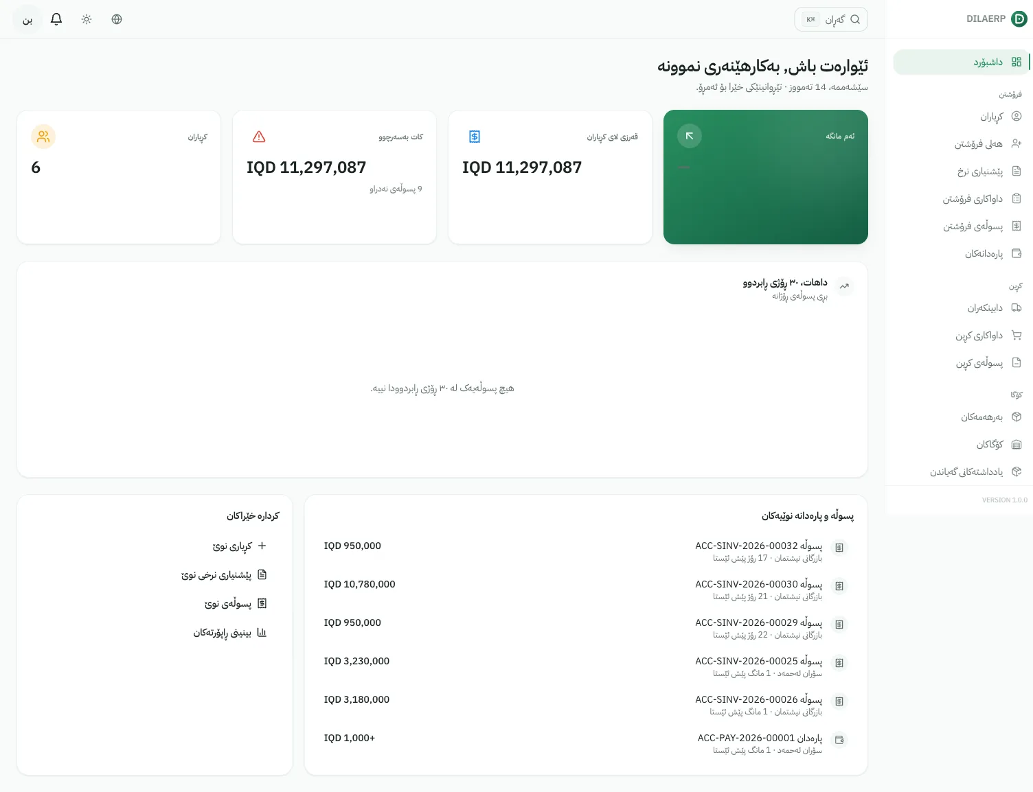 DilaERP dashboard fully in Kurdish Sorani with a right-to-left layout and localized KPI cards.