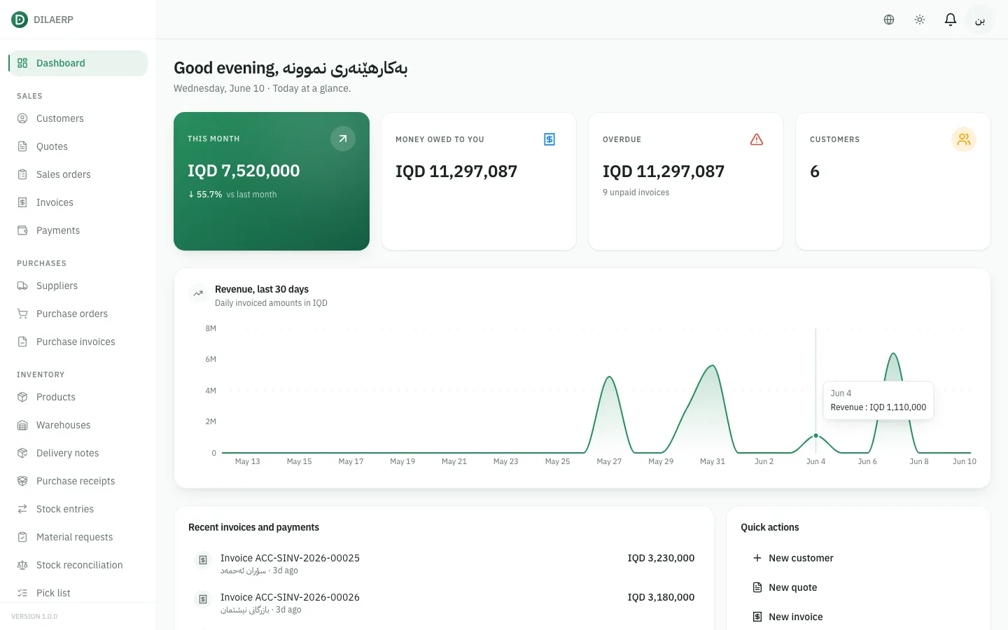 DilaERP dashboard with monthly revenue, money owed, overdue invoices and a 30-day revenue chart in IQD.