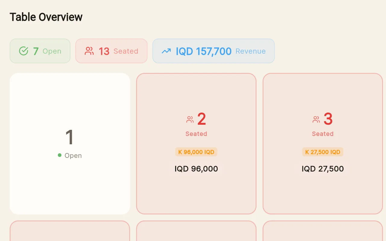 dila RMS table overview with open and seated tables, running bills in IQD and live revenue chips.